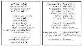   หลักการเติม ing, หลักการเติม ing 7 ข้อ, แบบฝึกหัดการเติม ing, การใช้ ing ในประโยค, กริยาที่เติม ing ไม่ได้, หลักการเติม ed, watch เติม ing, คำ กริยา ที่ เติม ing 2010, buy เติม ing