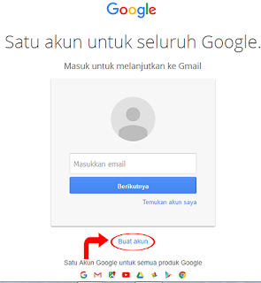 Cara Membuat Email Baru