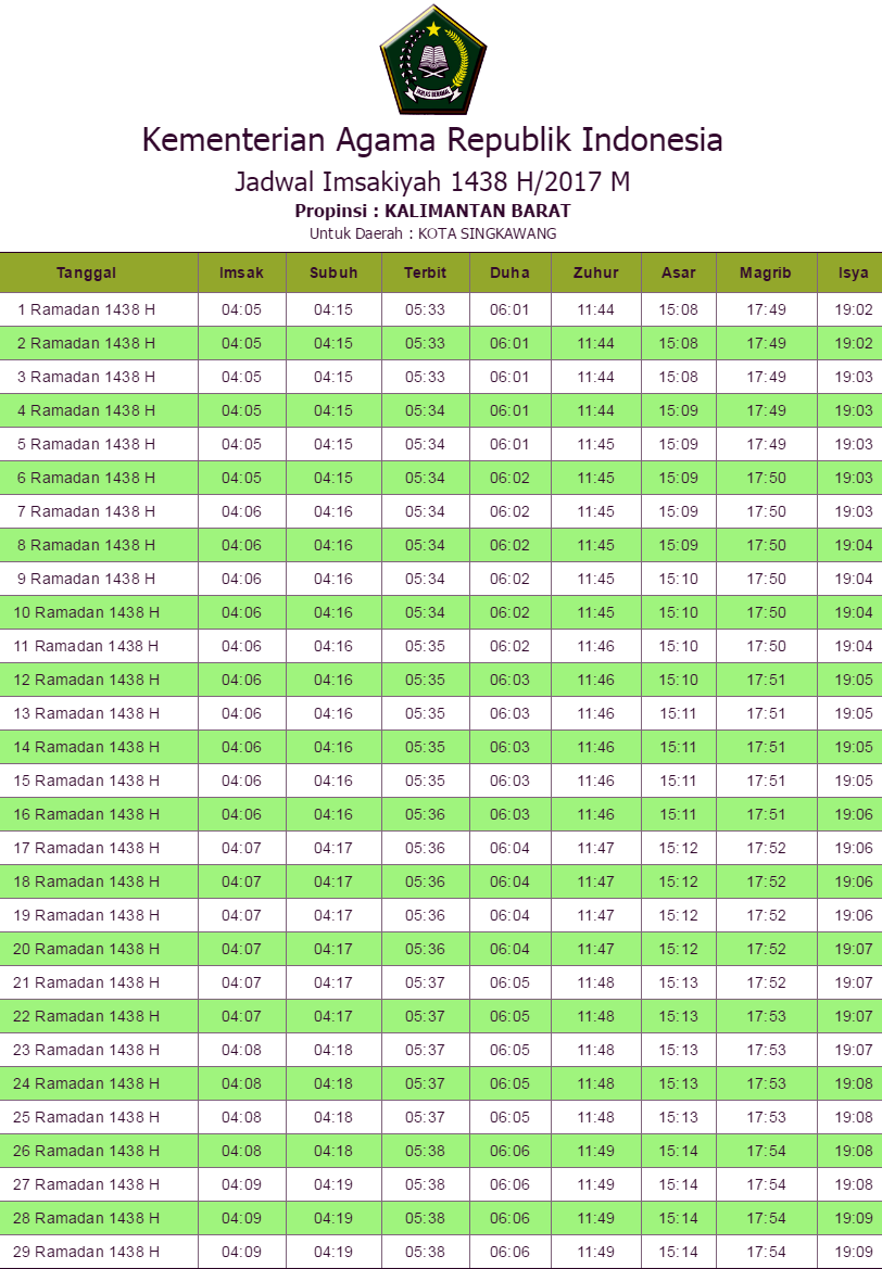 Jadwal Imsakiyah Singkawang 2017  Info Makkah  Berita Haji