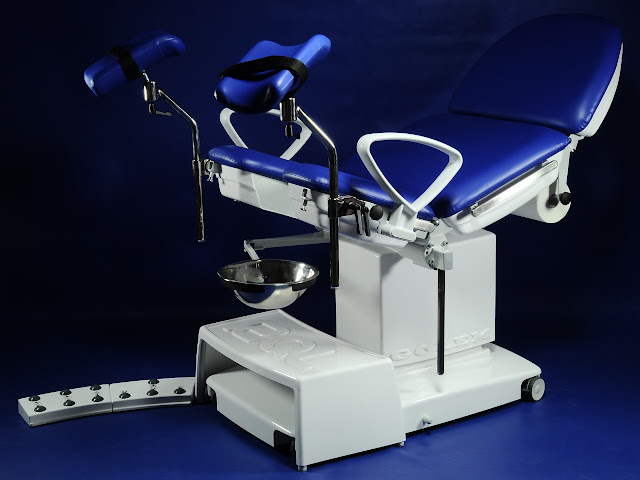 Urodynamic Equipment Market