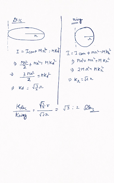 The ratio of the radii of gyration of a circular disc and a circular ring of the same radii about a tangential axis perpendicular to plane of disc or ring is Class 11 Rotational Motion