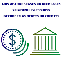 Increases And Decreases In Revenue Or Income Accounts