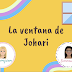 Dinámica de comunicación: la Ventana de Johari