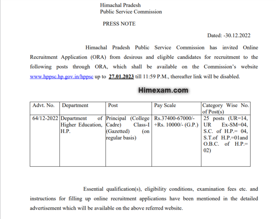 HPPSC Shimla Principal (College Cadre) Recruitment 2022