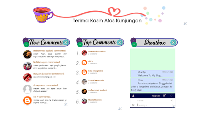 Blog make-over by Sis Hawa