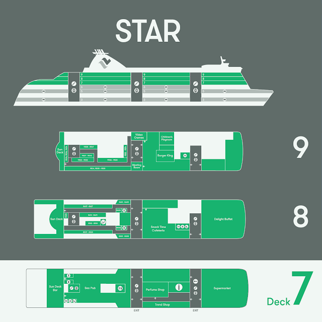 Tallink Star - kevyempi tapa matkustaa