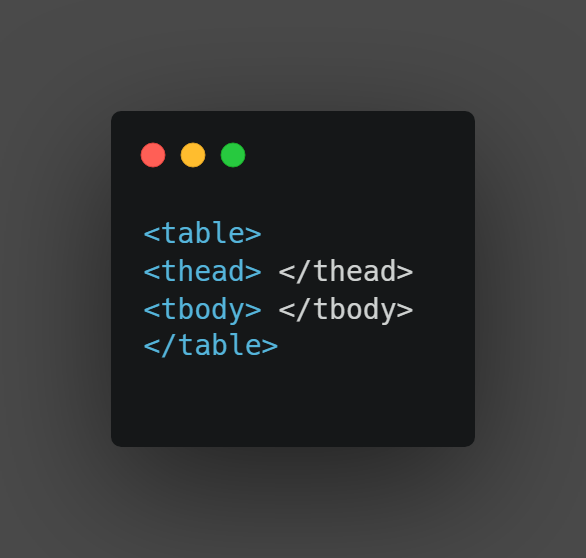 Ejemplo de las etiquetas html thead y tbody