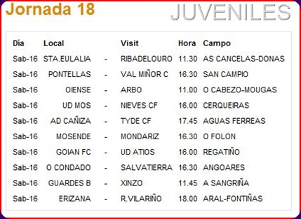 Horarios juven