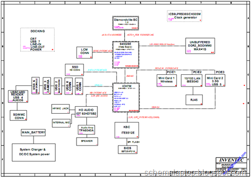 Compaq Mini 700 Free Download Laptop Motherboard Schematics 