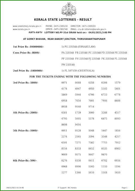 ff-31-live-fifty-fifty-lottery-result-today-kerala-lotteries-results-04-01-2023-keralalotteries.net_page-0001