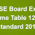 CBSE Board Exam Time Table 12th Standard 2014