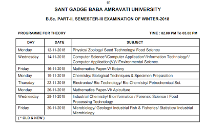 SGBAU B.Sc. Part-II, Semester-III Time Table Exam Winter 2018