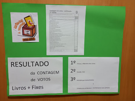 Miúdos a Votos