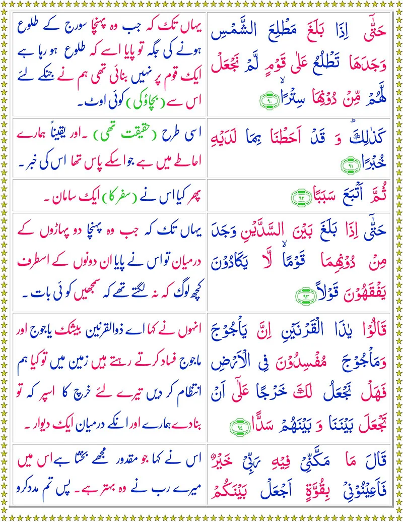 Quran,Surah Kahf  with Urdu Translation,Quran with Urdu Translation,