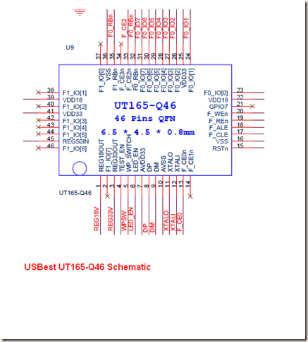 usbestut165q46schematic