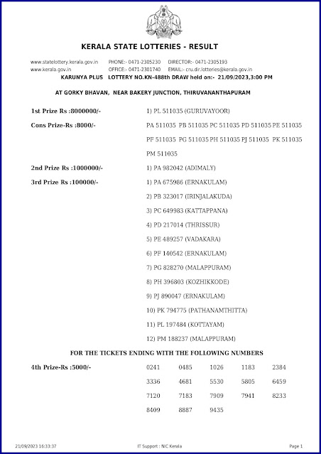 kn-488-live-karunya-plus-lottery-result-today-kerala-lotteries-results-21-09-2023-keralalotteryresults.in_page-0001