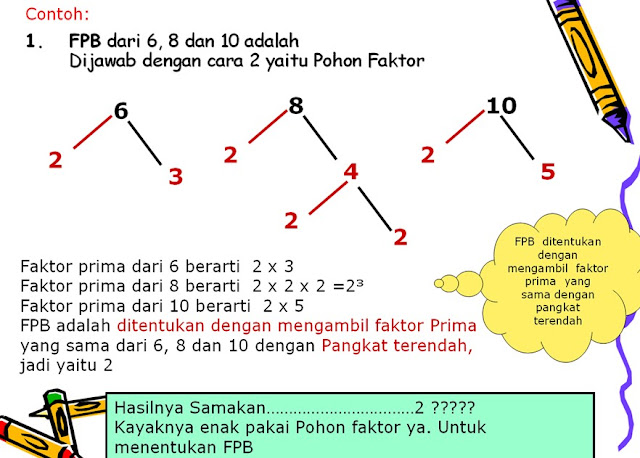 RPP Kelas 4 SD Matematika Kurikulum 2013 Semester 2 - Data 