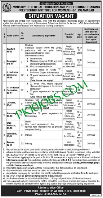 Ministry oF Federal Education 2023 Jobs - Pakistan Jobs