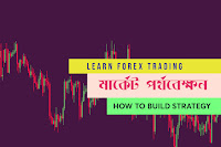 how to build forex trading strategy