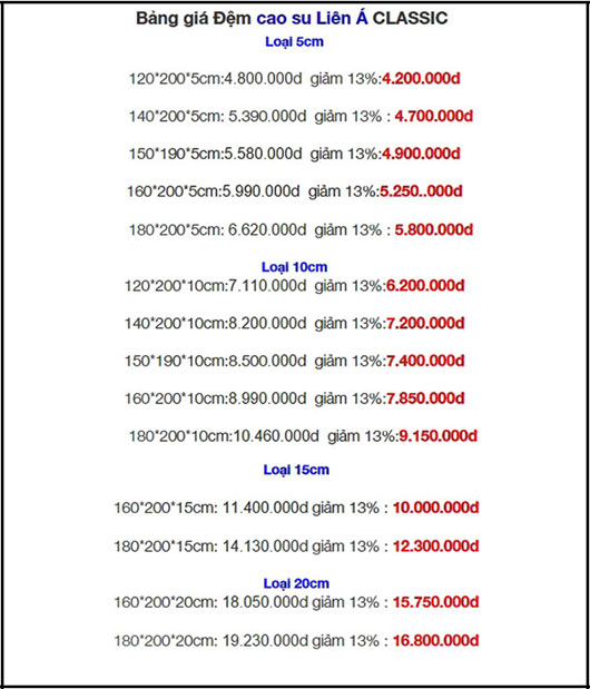 Bảng giá sản phẩm Nệm cao su Liên Á mẫu CLASSIC