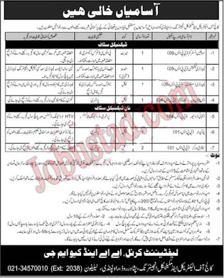 Pak Army Civilian Jobs 2023 Advertisement Application Form