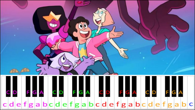 Found (Steven Universe: The Movie) Piano / Keyboard Easy Letter Notes for Beginners