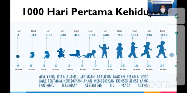 kunci-perkembangan-kognitif