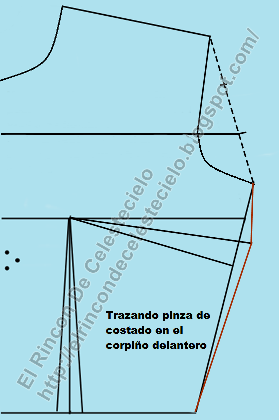 Corrigiendo costado con la pinza lateral cerrada