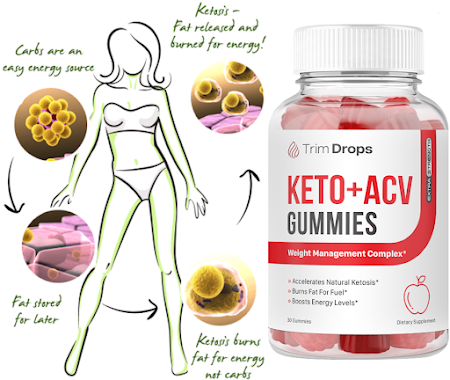 Trim Drops Keto ACV Gummies Three Easy Ways To Reduce Your Body Weight &  Fat Get Result In Just Few Weeks(REAL OR HOAX) - Colaboratory