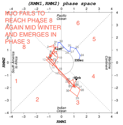 MJO%202.png