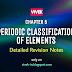 Periodic Classification of Elements [Class 10] Chapter Notes by VIVEK