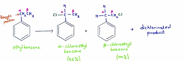 chlorination of ethylbenzene