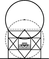 The occult Vesica Piscis in the core of the Mother's Temple/Matrimandir(mis-constructed in Auroville) as seen by Patrizia Norelli-Bachelet (Thea), This image is a synthesis of two images from 'The New Way Vols. 1&2', pp. 238, p. 241