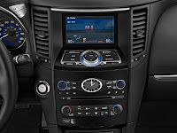 Features 2012 Infiniti FX35 Reviews