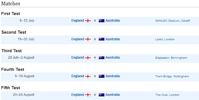 Ashes (Australia-England) Series From 8July-24August 2015 Schedule|Venue|Sky Sports|Star Sports