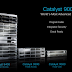 Cisco Catalyst 9500 Switch - A Fixed Chassis Core Switch