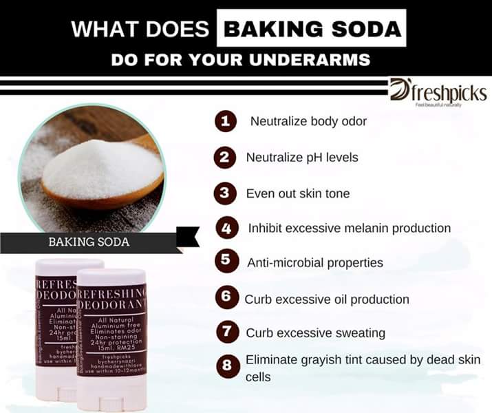 KEGUNAAN BAKING SODA DALAM PEMBUATAN DEODORANT D'FRESHPICKS