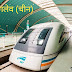  Fastest train of the world full details in hindi