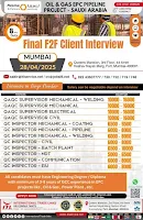 saudi job visa