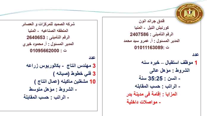 وزير القوى العاملة: توفر 4410 فرصة عمل في 13 محافظة