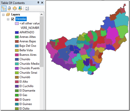 simbologìa-unico-color-arcgis-min