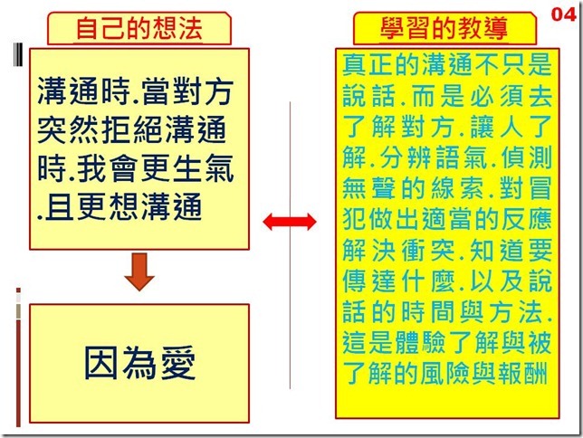 投影片17