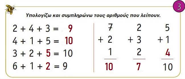 Κεφ. 35ο: Αθροίσματα με πολλούς όρους - Μαθηματικά Α' Δημοτικού - από το https://idaskalos.blogspot.com