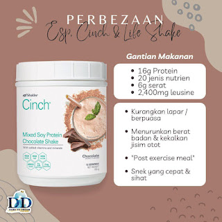 Promosi Disember 2022 Cinch Shake Shaklee Buy 2 Free 1