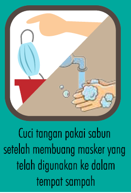 Cara Memakai  Masker  yang Benar Sesuai KEMENKES