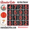 Carta Ramalan 4D for Wednesday 15 May 2024