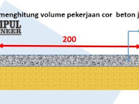 Cara Menghitung Volume Cor Beton Jalan