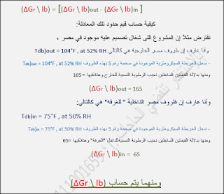 كورس التكيف والتبريد HVAC باللغة العربية والمعتمد من مركز QEC