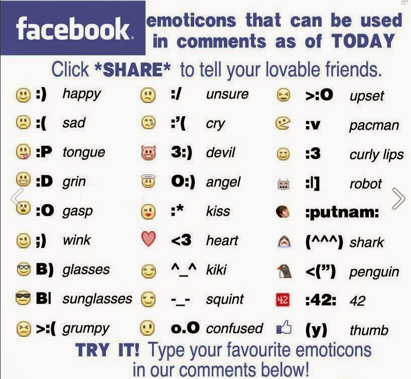 Kumpulan Kode Emoticon Smiley Keren Facebook Chat Terbaru 