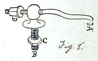 Banjo instrument plans - How to make a banjo music instrument - DIY Projects - Fig 8